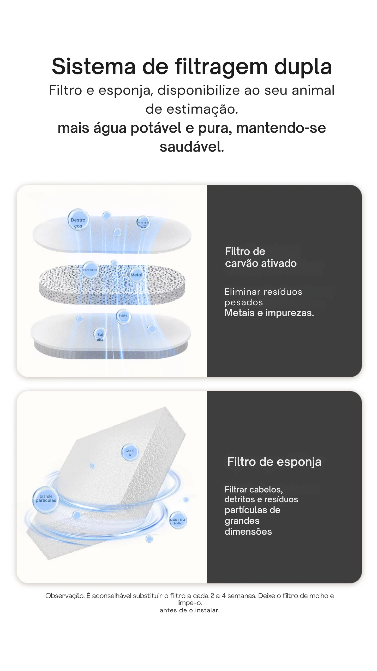 Bebedouro com Filtro Pet - Bebedouro para Gatos - Fonte de Água com Filtro Bebedouro